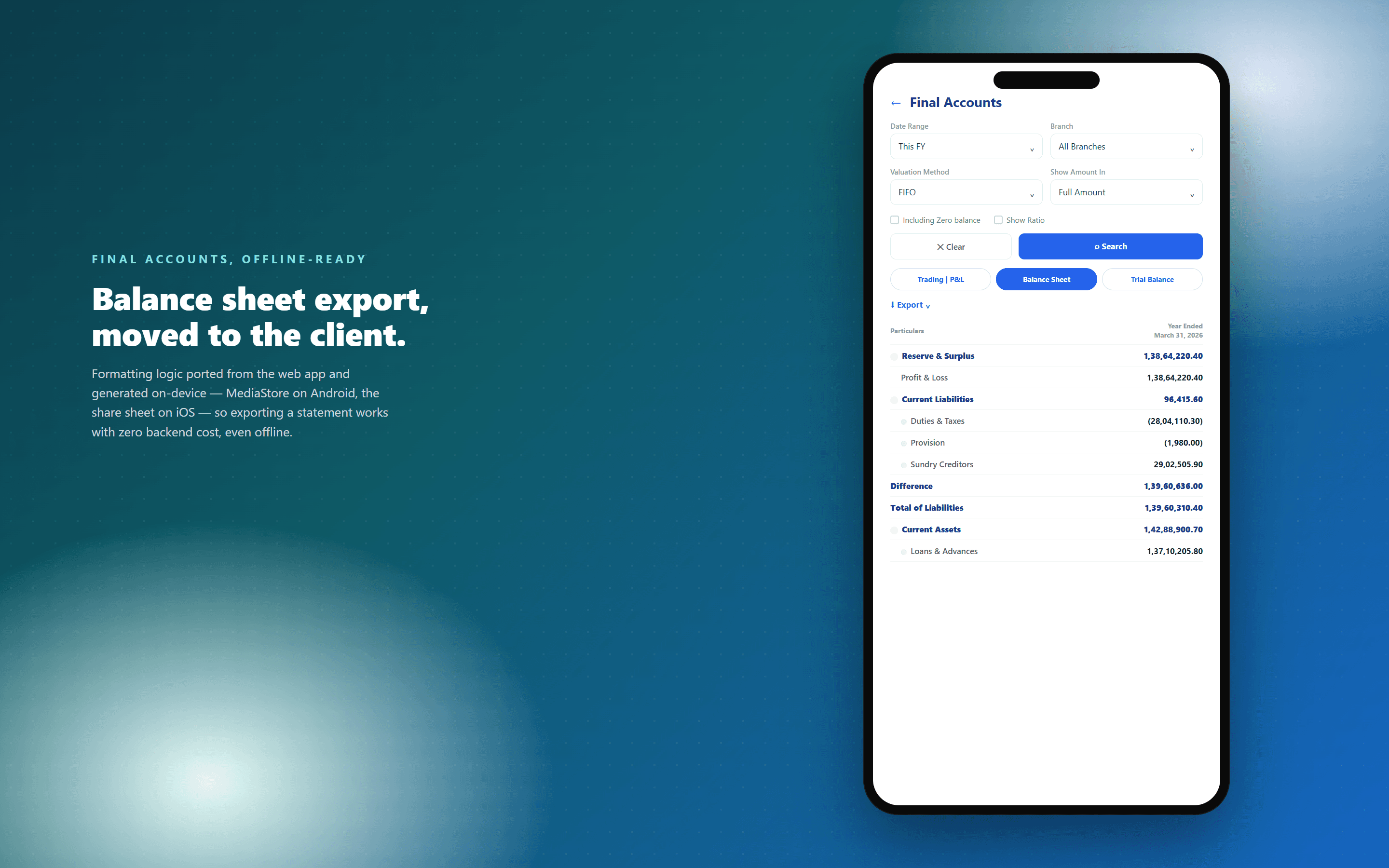 ANKPAL Final Accounts: Balance Sheet