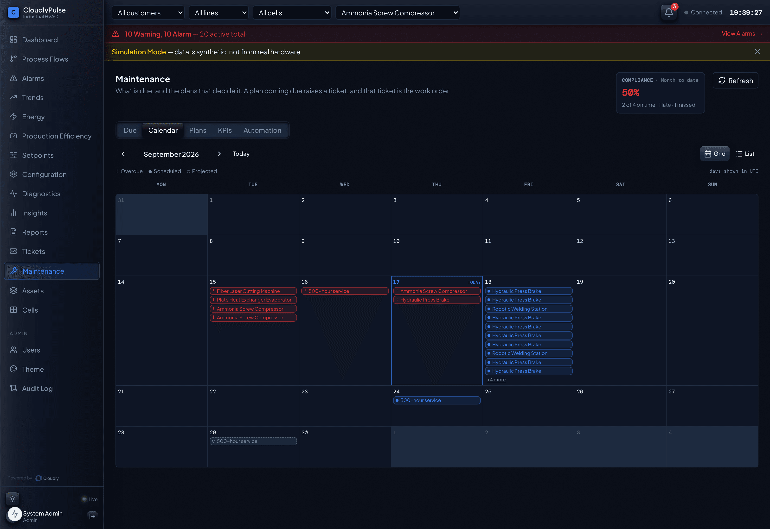 CloudlyPulse maintenance calendar